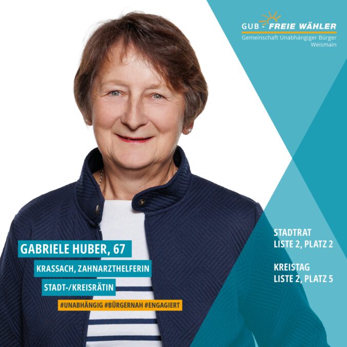Foro von Gabriele Huber