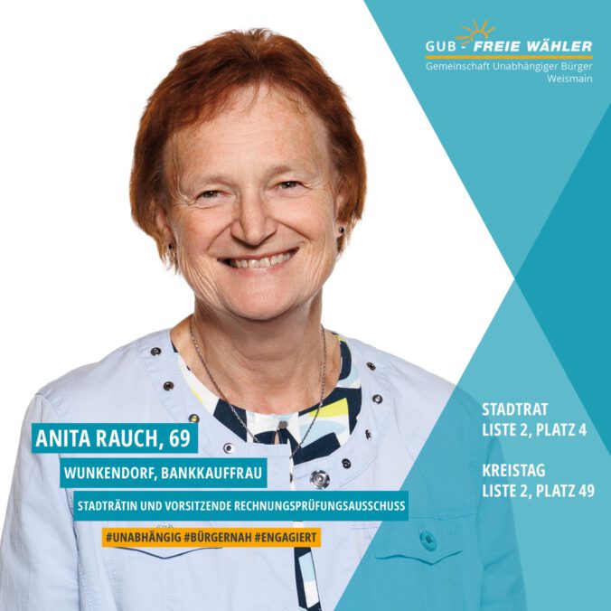 Foto von Anita Rauch