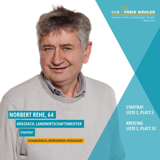 Foto von Norbert Rehe